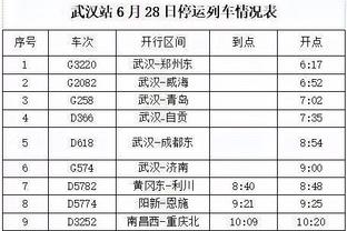 状态火爆！班凯罗半场8中7&罚球11中9砍下23分4篮板3助攻